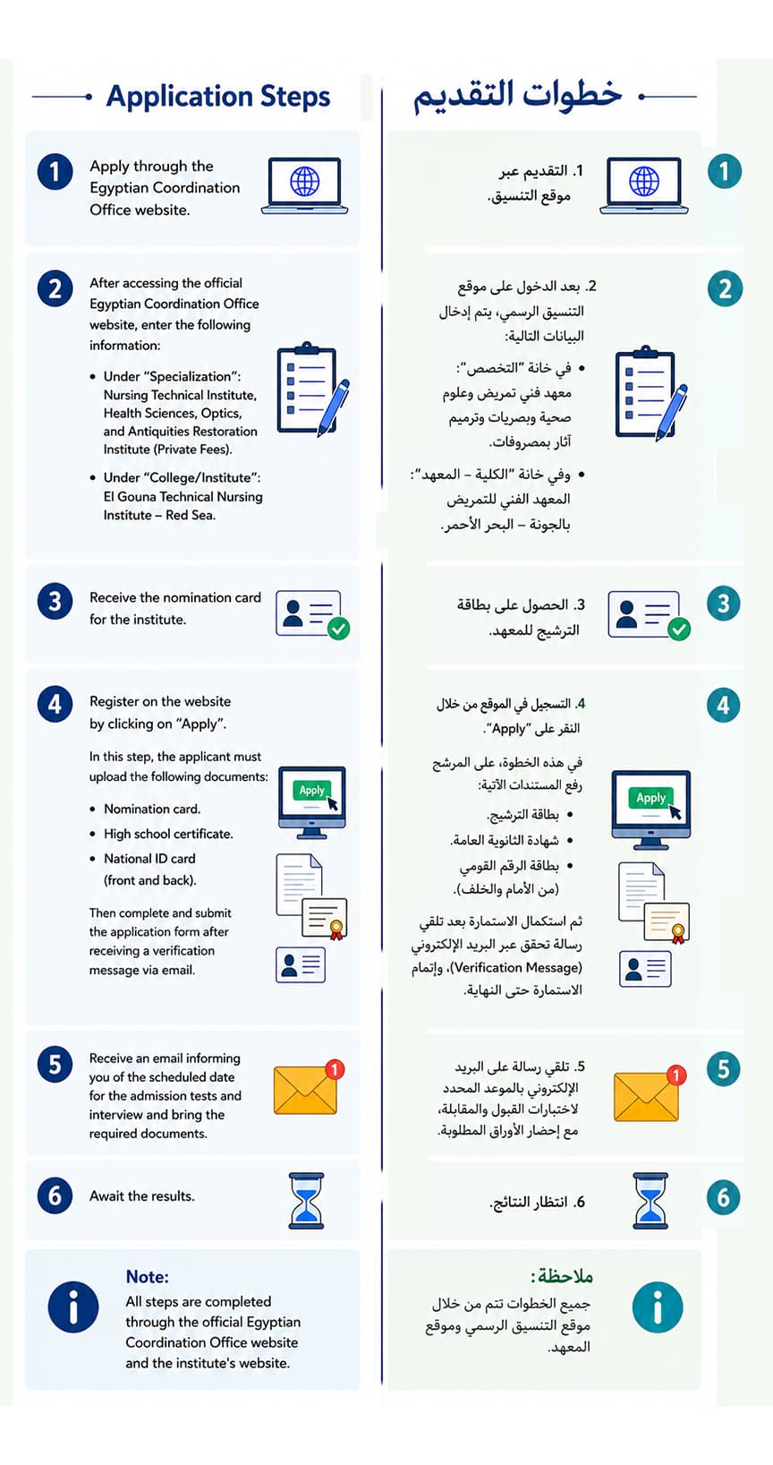 Application-Steps-Mobile